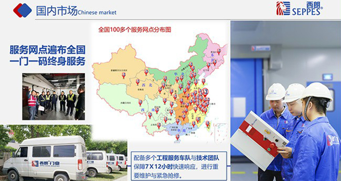 西朗门业国内市场